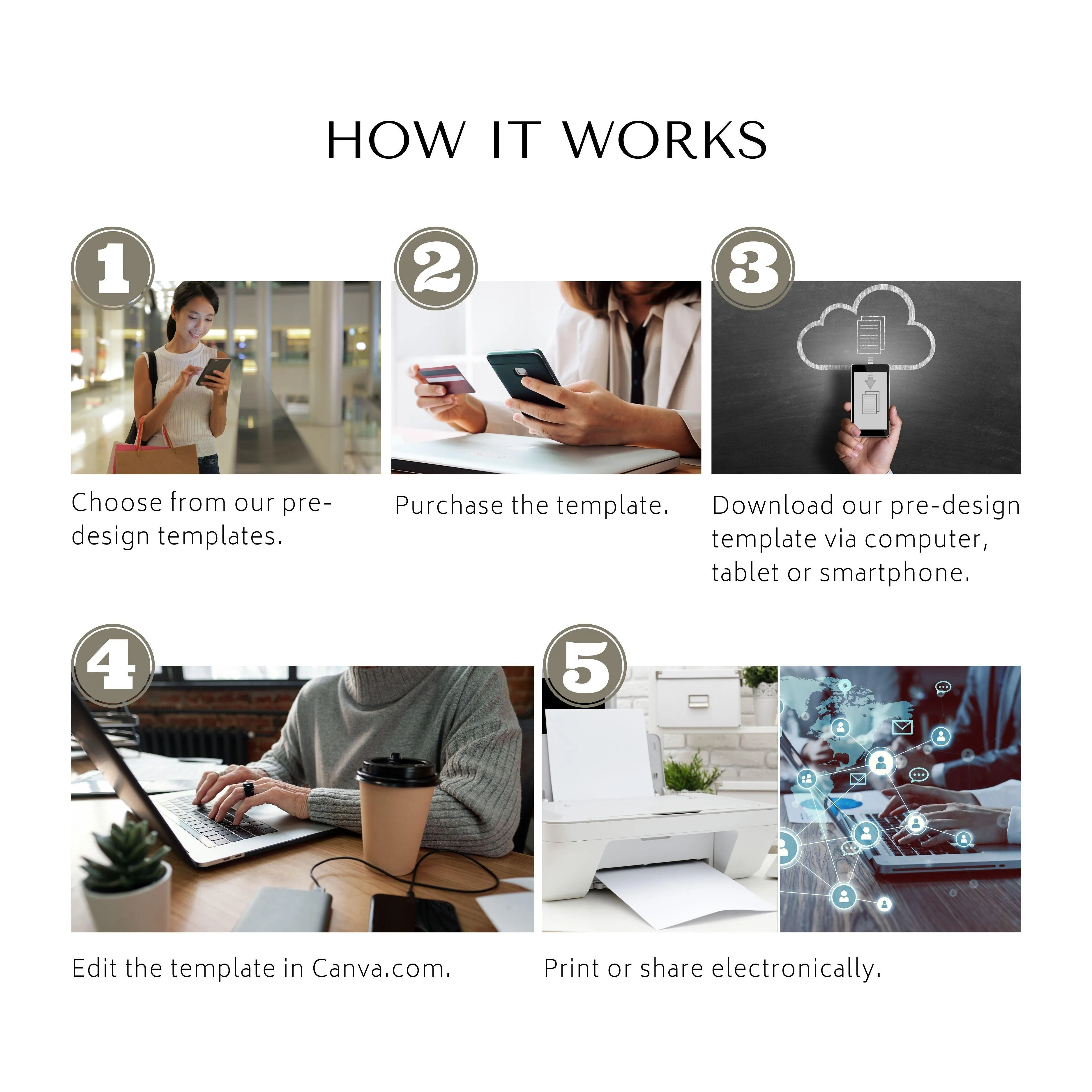 Canva Thank You for Your Order Card Template