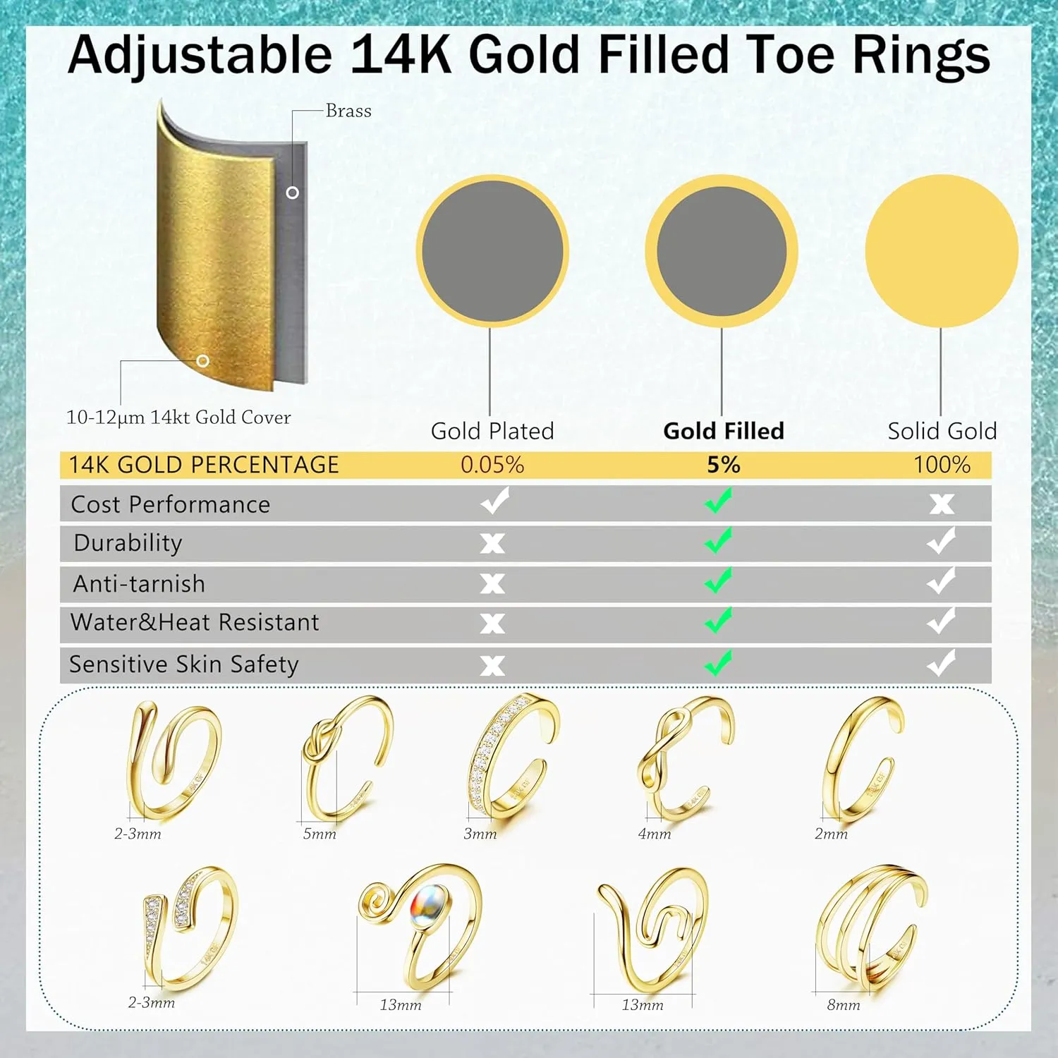 FASACCO 14k Gold Fillled Toe Rings for Women Hug CZ Triple Moonstone Snake Knot Simple Band Toe Rings Adjustable Toe Rings