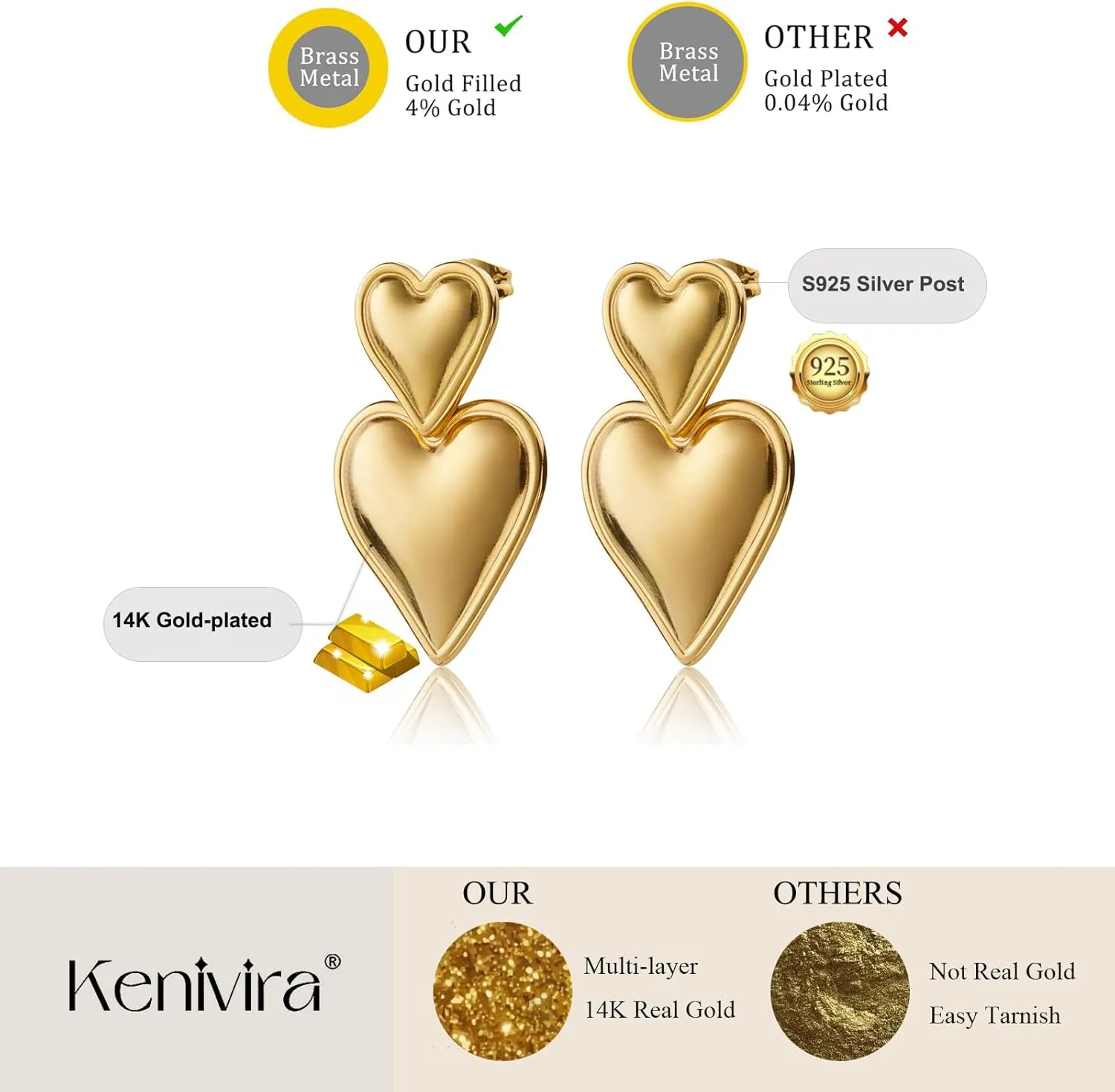Gold Heart Drop Earrings, Double Heart Statement Dangle Earrings for Women