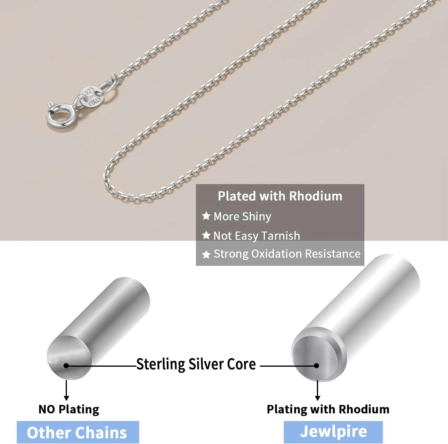 Jewlpire 1MM Italian Ultra Luxury Solid 24K Gold Over 925 Sterling Silver Chain Necklace for Women, Hypoallergenic Cable Chain Sturdy & Shiny & Thin Women's Chain Necklaces 16/18/20/22/24 Inch