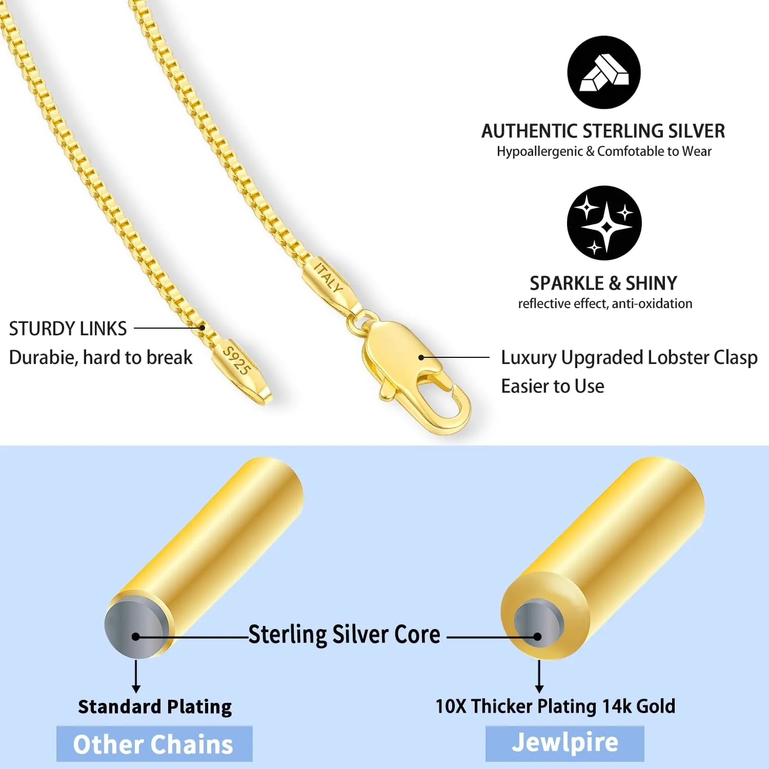 Jewlpire Italian 14K Gold Over 925 Sterling Silver Chain Necklace for Women, 1.1mm 1.3mm Box Chain Sturdy & Shiny Women's Chain Necklaces 14 16 18 20 22 24 26 Inch