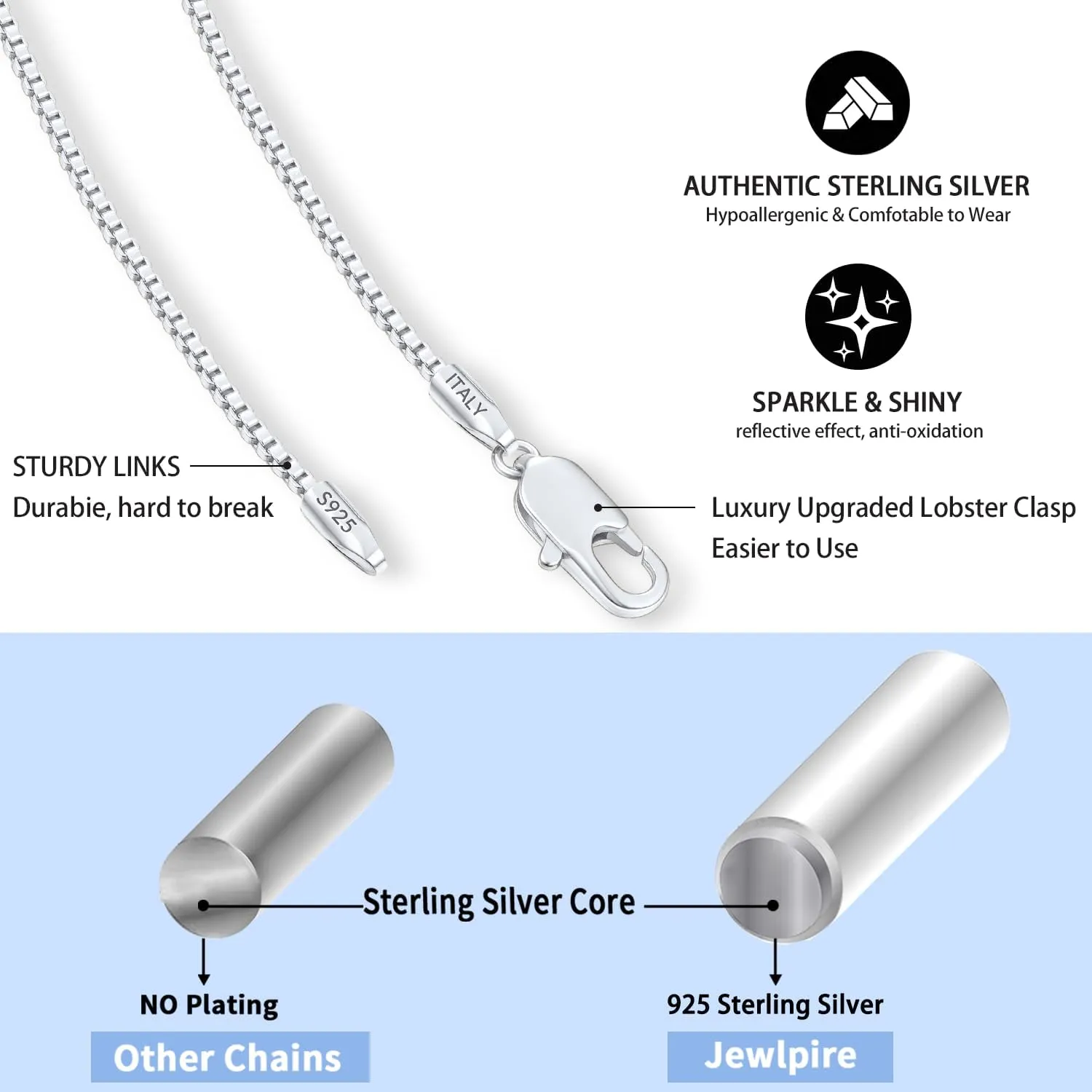 Jewlpire Italian 14K Gold Over 925 Sterling Silver Chain Necklace for Women, 1.1mm 1.3mm Box Chain Sturdy & Shiny Women's Chain Necklaces 14 16 18 20 22 24 26 Inch