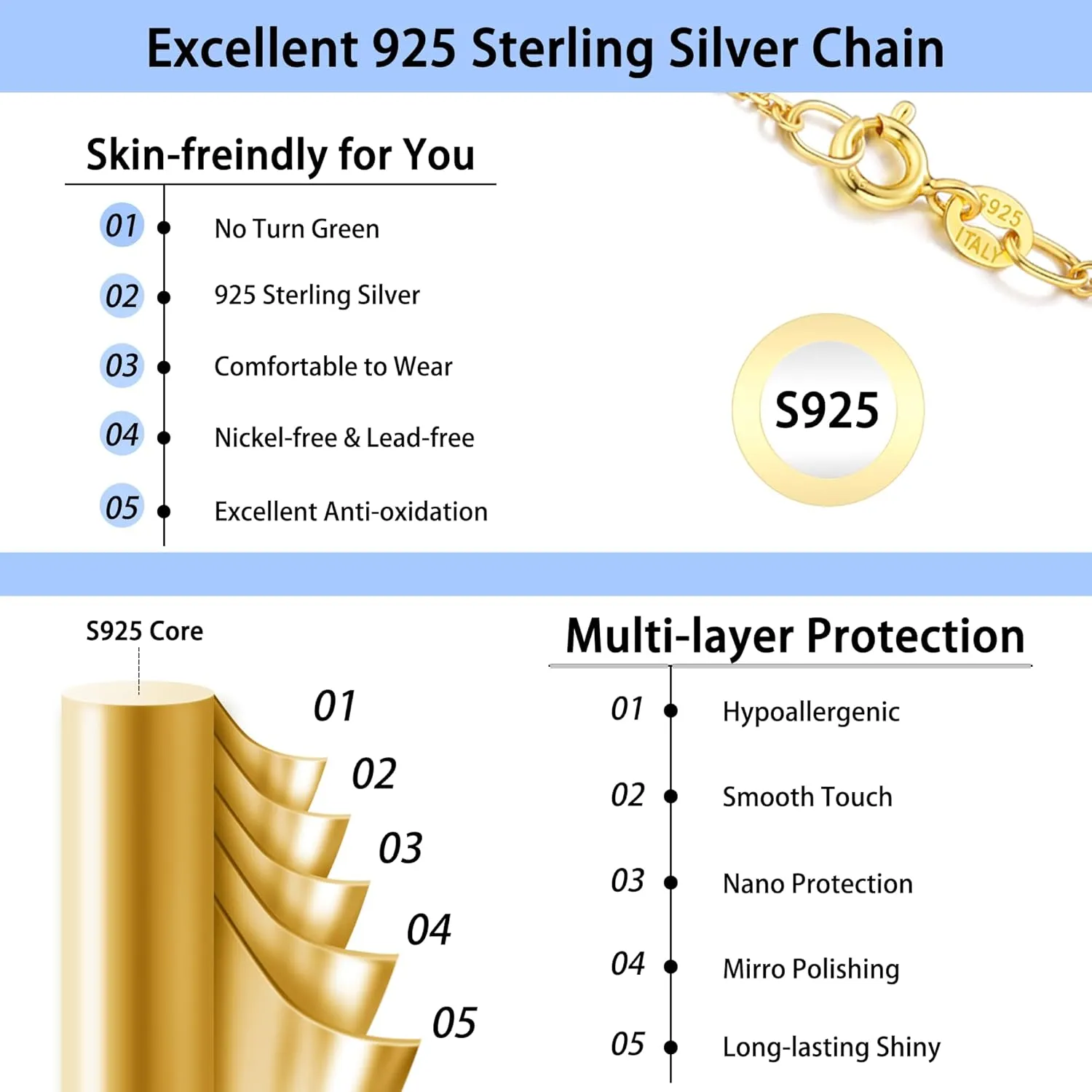 Jewlpire Solid 18k Gold Over 925 Sterling Silver Chain Necklace for Women, 1.2mm Cable Chain Necklace Super Sturdy & Shiny Women's Chain Necklaces 14/16/17/18/20/22/24 Inches
