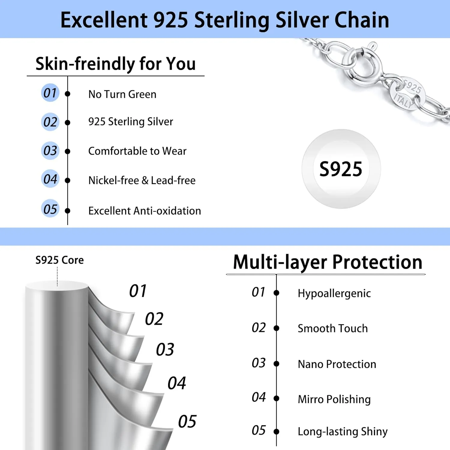 Jewlpire Solid 18k Gold Over 925 Sterling Silver Chain Necklace for Women, 1.2mm Cable Chain Necklace Super Sturdy & Shiny Women's Chain Necklaces 14/16/17/18/20/22/24 Inches