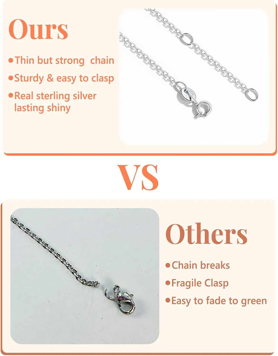 Silvora 925 Sterling Silver Chain Necklace 1.1/1.5mm Thin Silver Chain for Women-Sturdy & Shiny-Women's Chain Necklaces,Adjustable Length 16/17/18/20/22/24 Inches